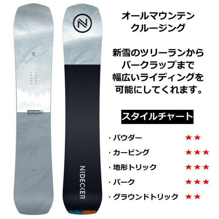 楽天市場】【即納】 24-25 NIDECKER ESCAPE WIDE 162cm ナイデッカー 
