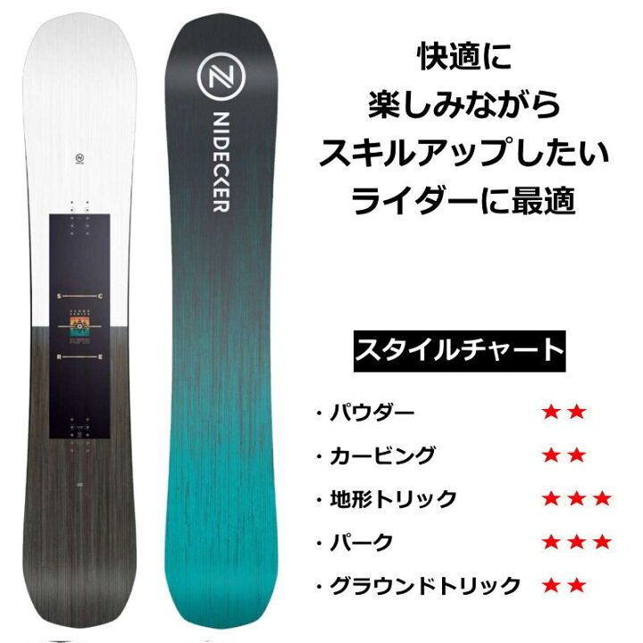 楽天市場】【即納】 24-25 NIDECKER SCORE 159cm ナイデッカー スコア 