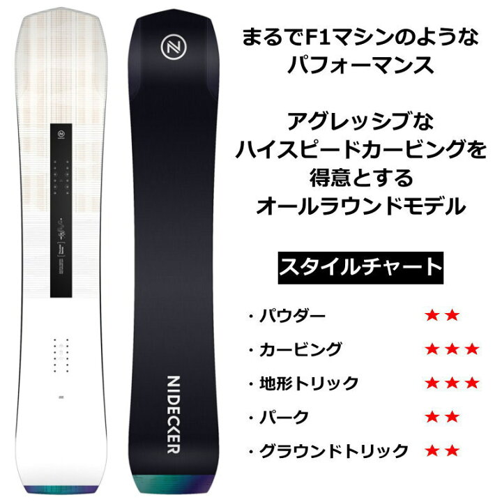 楽天市場】【即納】 24-25 NIDECKER THRUSTER 156cm ナイデッカー 