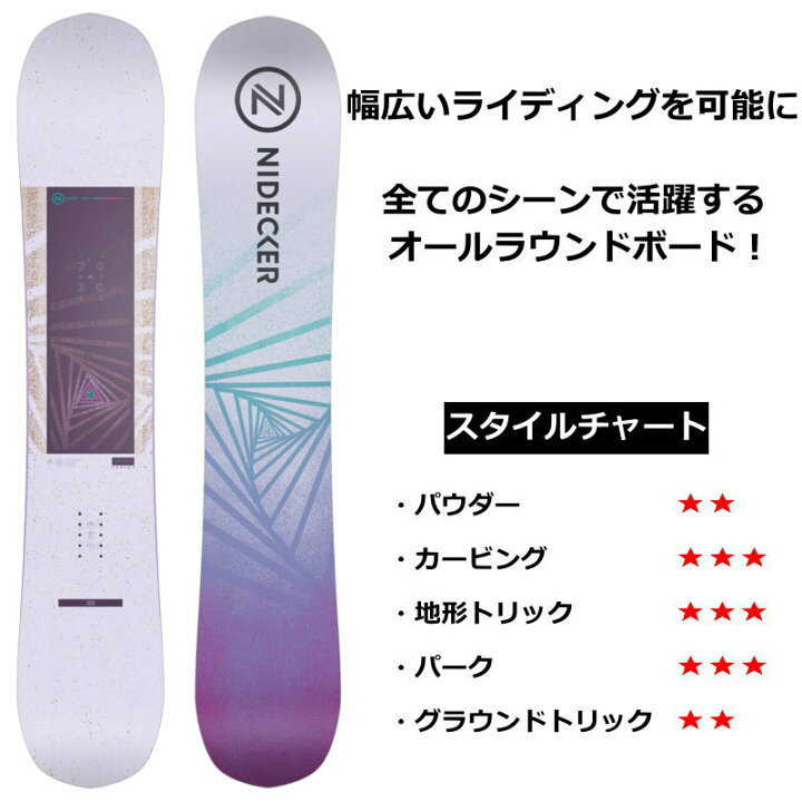楽天市場】24-25 NIDECKER ASTRAL+ZUMA ZM ナイデッカー レディース 
