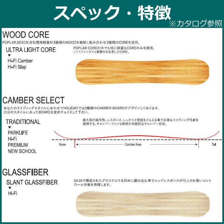 楽天市場】【即納】 24-25 HOLIDAY Hi-Fi 151cm ホリデイハイファイ 