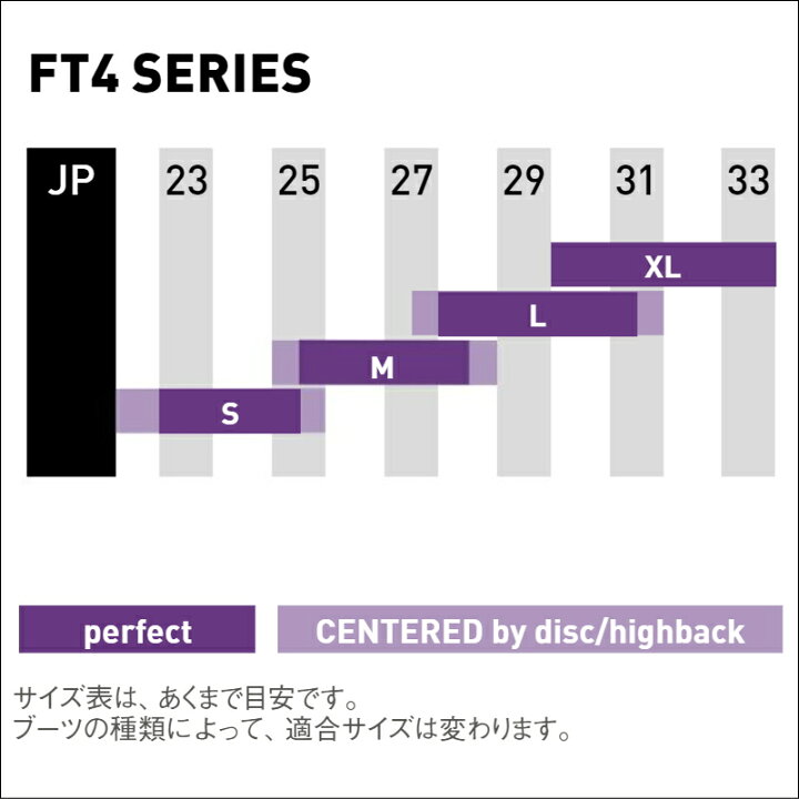 楽天市場 21 22 Sp United Ft 360 カラー Black Mサイズ スノーボード バインディング 着脱カンタン ビンディング エスピー エフティー 動画あり ニューモデル 日本正規品 対応ブーツサイズ 25 5cm26cm26 5cm27cm27 5cm28cm Snowboard Ski オフワン国道16号 楽天市場 21 22 Sp United Ft 360 カラー Black Mサイズ スノーボード バインディング 着脱カンタン ビンディング エスピー エフティー 動画あり ニューモデル 日本正規品 対応ブーツサイズ 25 5cm26cm26 5cm27cm27 5cm28cm Snowboard Ski オフワン国道16号