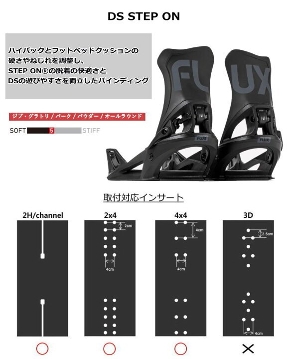 楽天市場】24-25 FLUX STEP ON WMS ｶﾗｰ:BLACK Mｻｲｽﾞ フラックス 