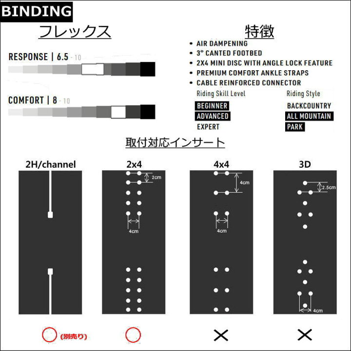 楽天市場】【即納】23-24 NITRO ONE ｶﾗｰ:Nitro X Drink Sexy Mサイズ 
