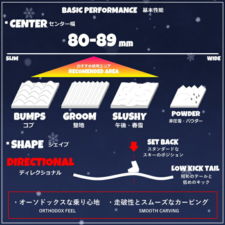 楽天市場】[センター幅85mm 149cm]K2 MINDBENDER 85 W+SQUIRE 11 