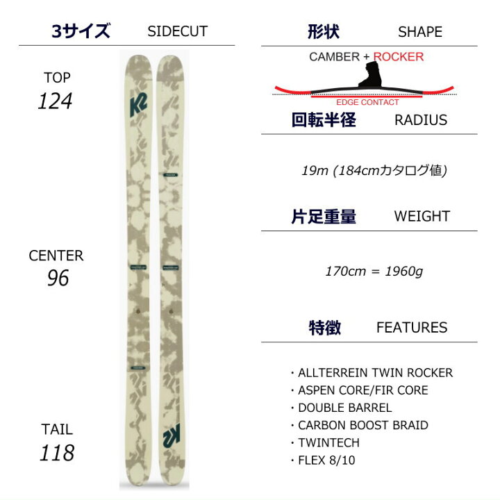 楽天市場】K2 POACHER[170cm/96mm幅] 23-24 ケーツー ポーチャー 