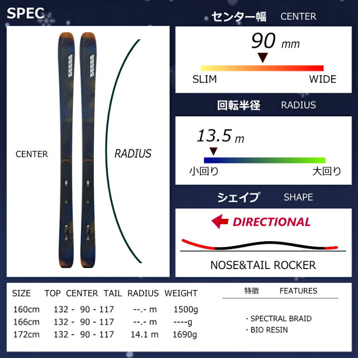 楽天市場】K2 MINDBENDER 90C[172cm/90mm幅] 24-25 ケーツー マインド 
