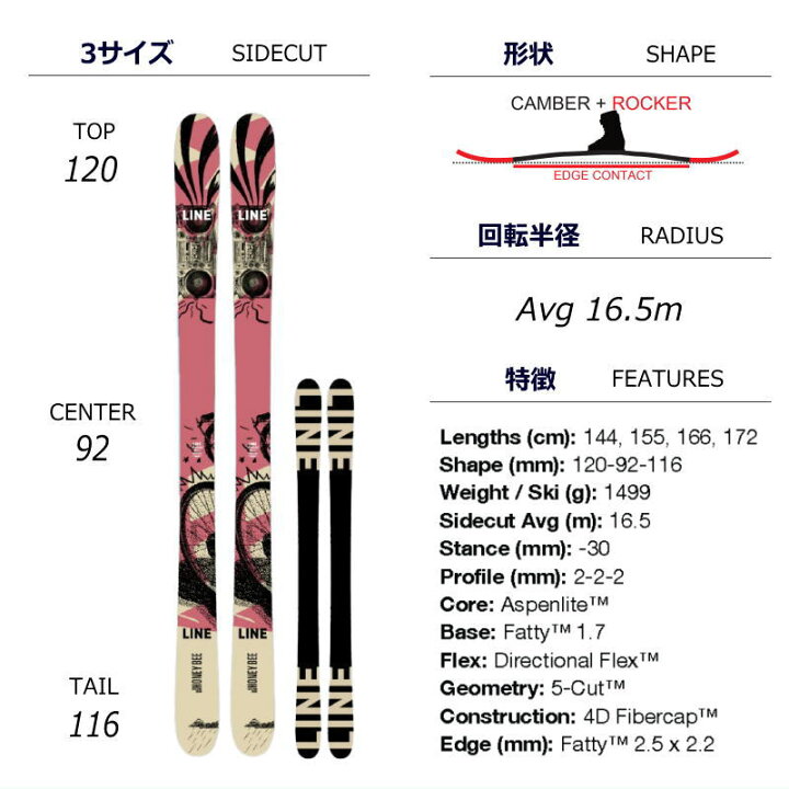 楽天市場】LINE HONEY BEE+ATTACK 11 GW[166cm/センター幅92mm幅 