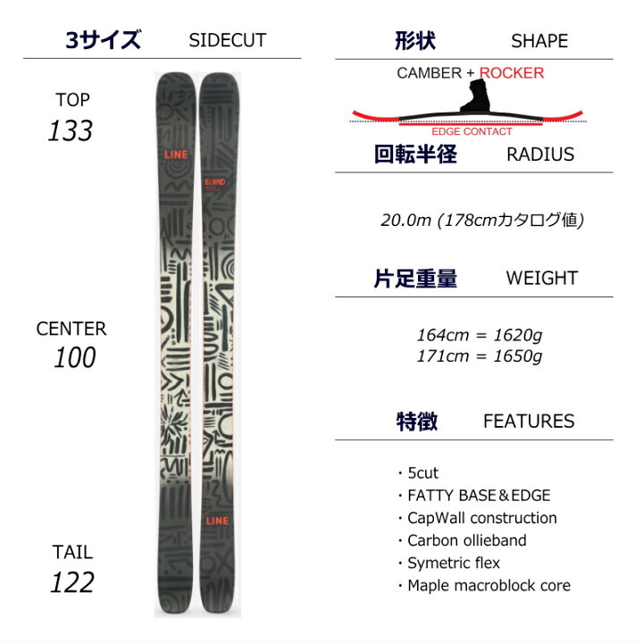 楽天市場】LINE BLEND[178cm/100mm幅] 23-24 ライン ブレンド フリー 
