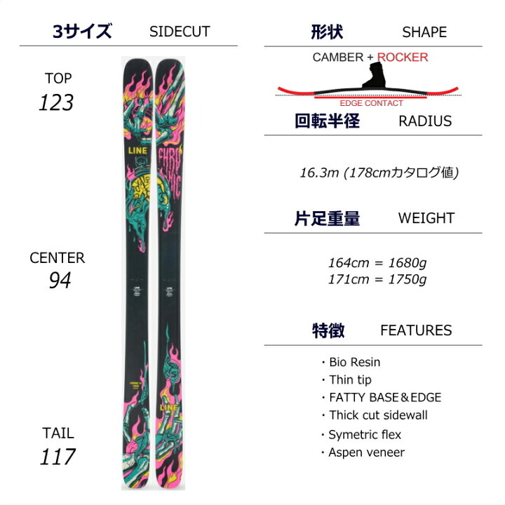 楽天市場】[171cm/94mm幅]LINE CHRONIC 94+ATTACK 14 GW MIX ライン 