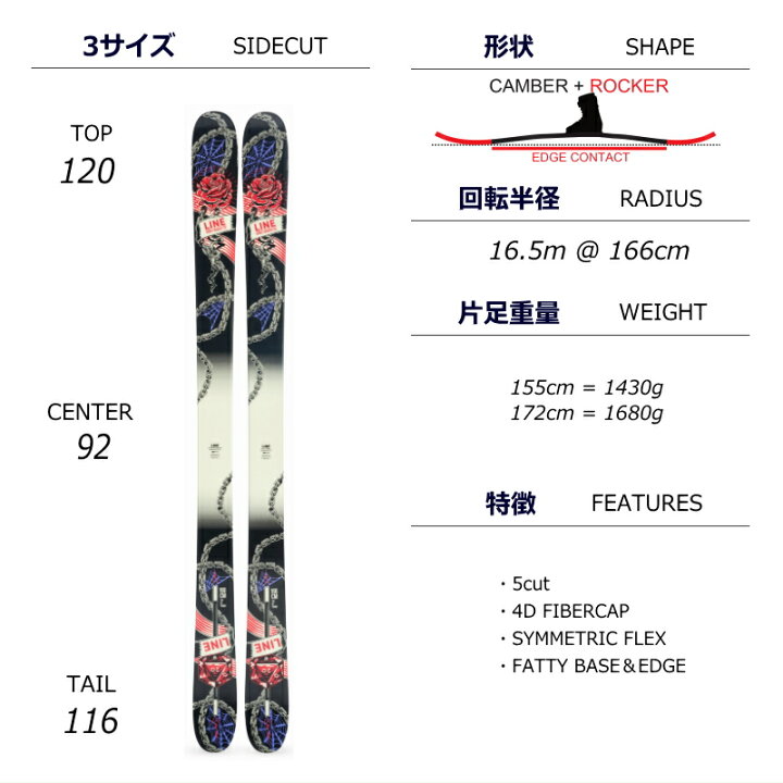 楽天市場】ライン LINE HONEY BADGER TBL+ATTACK 11 GW スキー＋ 