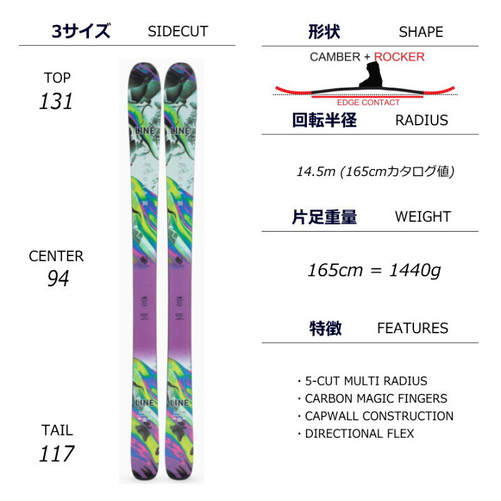 楽天市場】LINE PANDORA 94[172cm/94mm幅] 23-24 ライン パンドラ 