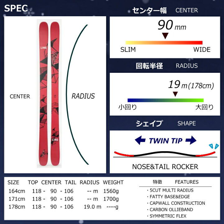 楽天市場】LINE TOM WALLISCH PRO[171cm/90mm幅] 24-25 ライン トム 
