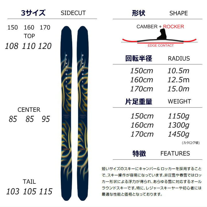 楽天市場】BLUEMORIS REBIRTH+ATTACK 14 GW[170cm/センター幅95mm幅 