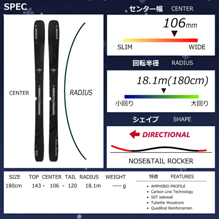 楽天市場】ELAN RIPSTICK 106 BLACK EDITION[180cm/106mm幅] 23-24 