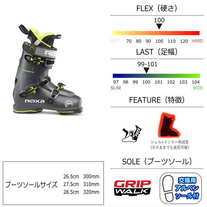 楽天市場】[28.5cm足幅99-101mm幅]ROXA ELEMENT 100 ｶﾗｰ:ANTHRACITE 
