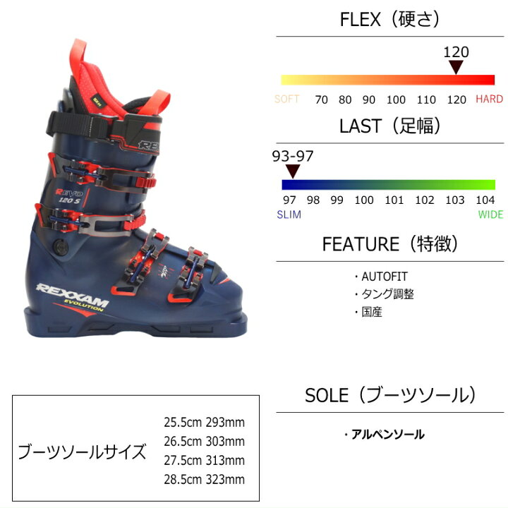 楽天市場】[25-25.5cm足幅93-97mm幅]REXXAM R-EVO 120S レクザム  