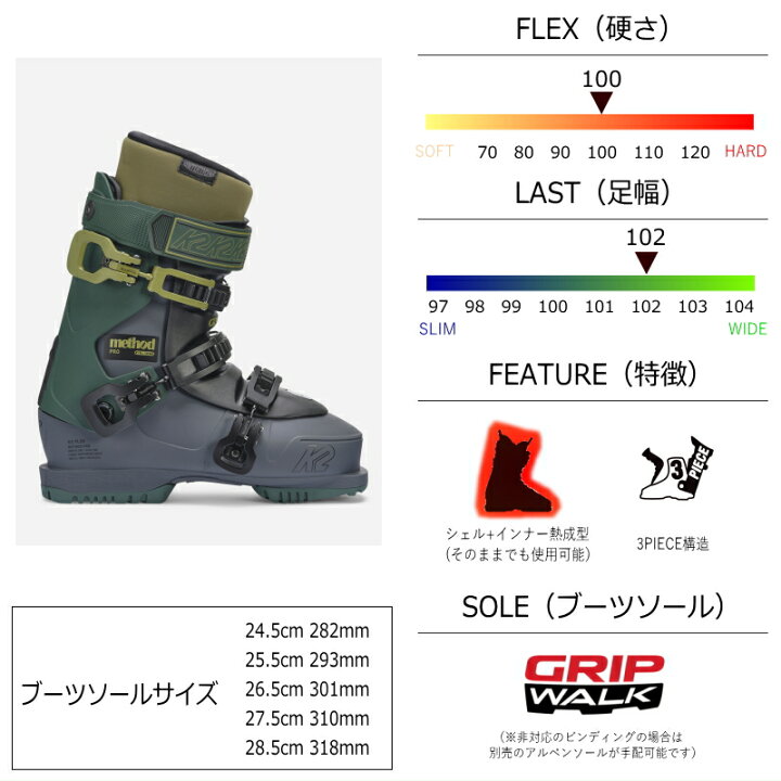 楽天市場】[27.5cm足幅102mm幅]K2 METHOD PRO ケーツー メソッドプロ 