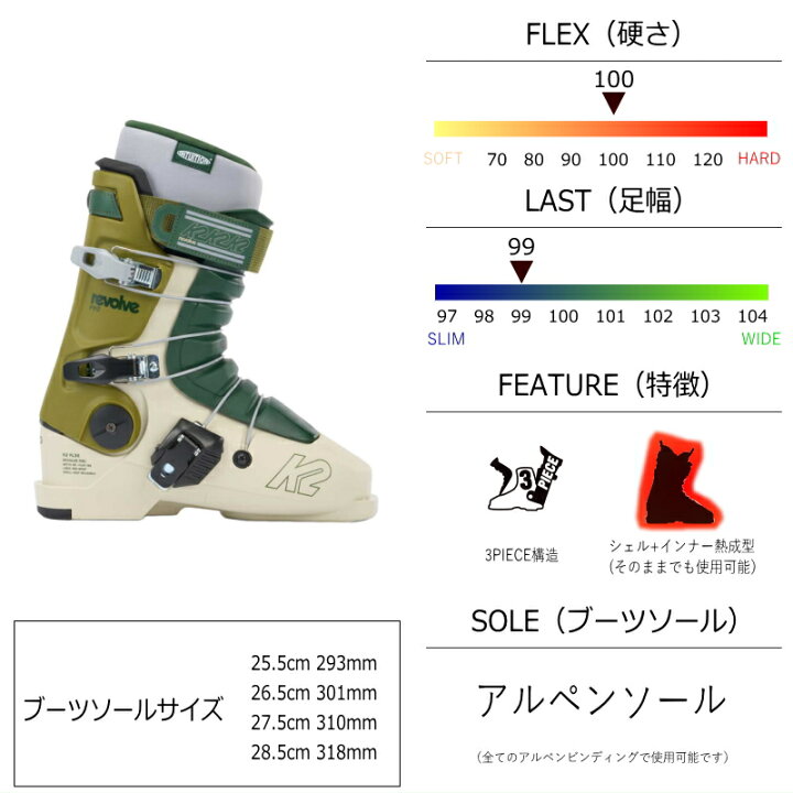 楽天市場】[25.5cm足幅99mm幅]K2 REVOLVE PRO ケーツー リボルブプロ 