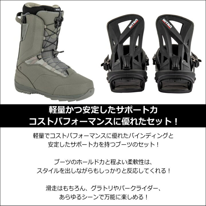 楽天市場】22-23 NITRO STAXX + VENTURE TLS ナイトロ スタックス 