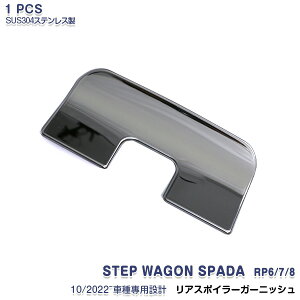 y|Cg10{IzXebvS Xp[_ RP6/7/8 2022N5` AX|C[K[jbV g obNhA AEBO bL[ XeX ʎdグ hXAbv O GA