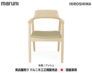 }j؍H HIROSHIMA(qV}`FA) A[`FA() yMARUNIz }j  2E15-31/2E15-51/2E15-81 AbVM-05N }j`FA MARUNI COLLECTIONy񂹕izyisz