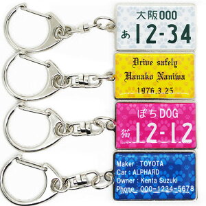 io[v[g L[z_[    L Ԗ ID   O bZ[W A A ^ t[ LO a [ p v[g Mtg