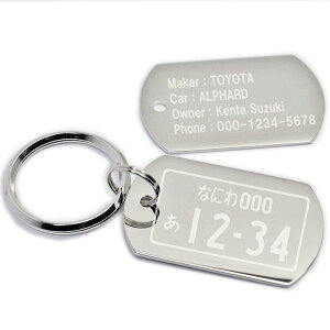 io[v[g L[z_[ hbO^O     O ID bZ[W A V LO a [ p v[g Mtg