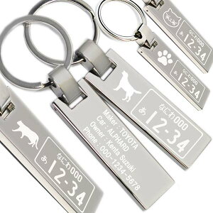 io[v[g L[z_[  L    VGbg    O ID bZ[W A  LOi V LO a [ p v[g Mtg X