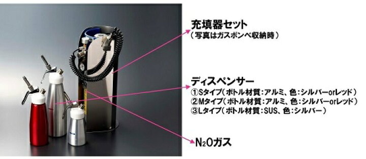 楽天市場】【スタートセット】エスプーマ アドバンス (ディスペンサー 