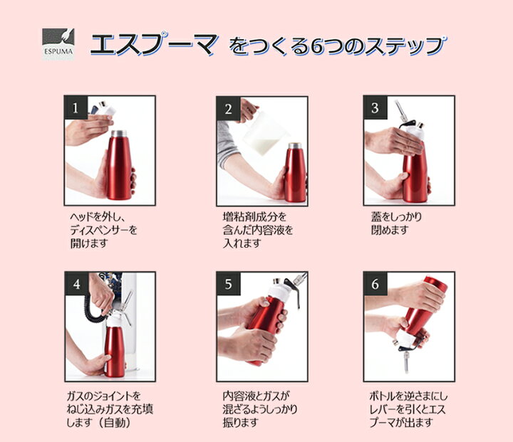 楽天市場】【スタートセット】エスプーマ アドバンス (ディスペンサー 