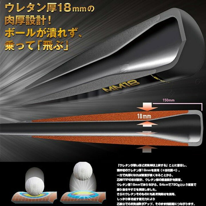 楽天市場】SSK（エスエスケイ） MM18 一般軟式FRP製バット トップ 