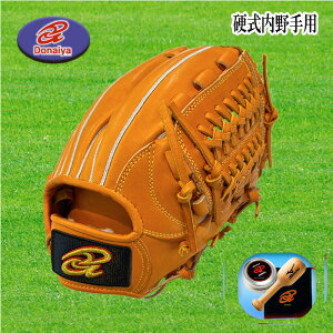 DonaiyaihiCj dpOu TCY6 Ep 싅 DJIK