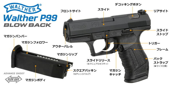 楽天市場】【送料無料】 マルゼン ワルサーP99 ブローバック ガスガン 