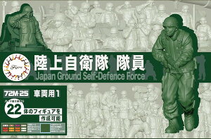 yz@tW~͌^ 1/72 ~^[V[Y No.025 ㎩q(ԗp1) vf