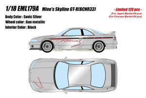 y2026N5\z@yz@EIDOLON 1/18 }CY XJCC GT-R (BCNR33) \jbNVo[ i~jJ[ EML179A