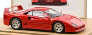 �y9�������\��z�@�y���������z�@NOREV 1/12 �t�F���[�� F40 1987 ���b�h �����i�_�C�L���X�g�~�j�J�[ 127902