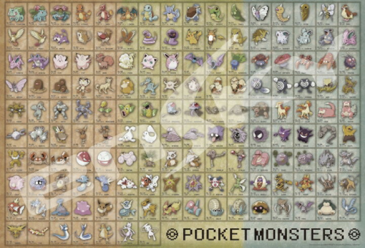 楽天市場 ジグソーパズル 1000ピース ポケットモンスター ポケモン図鑑 No 001 No 151 51x73 5cm 1000t 31 トイスタジアム1号店