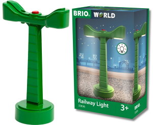 yz@[EGCCg@BRIO 33836