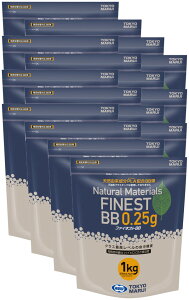 yz@}C t@ClXgBBV[Y 0.25ge 1kg(4,000) PLAzBBe 16܃Zbg