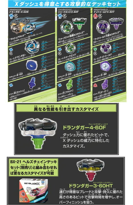 楽天市場】【送料無料】 BEYBLADE X ベイブレードX BX-20 ドランダガー 
