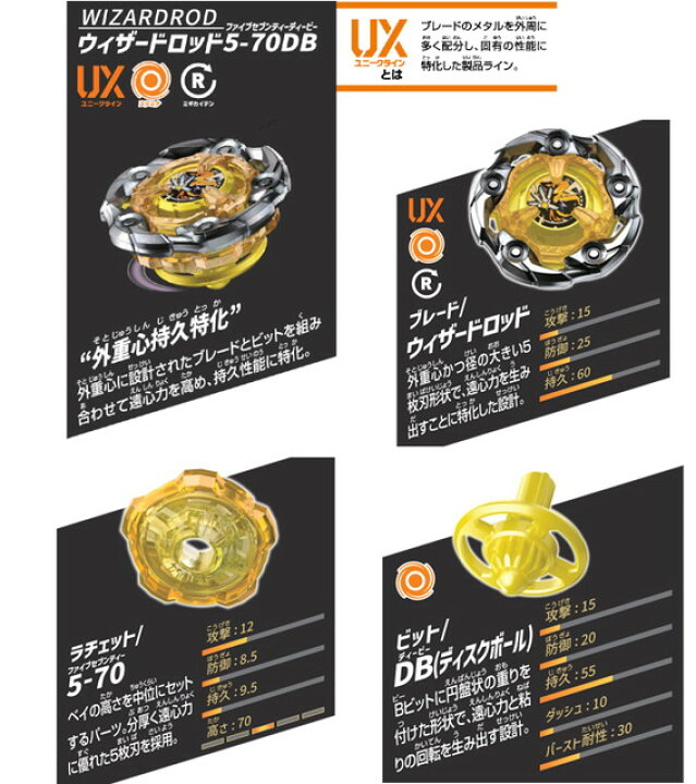 楽天市場】【2点セット：送料無料】ベイブレードX UX-03 ブースター 