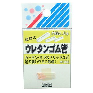 RICOH R[ R[T[oX E^S 0.8