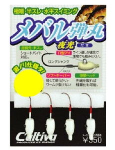 OWNER(I[i[) yOWNERzoe JH-83 1.5-8G