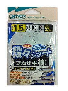 OWNER(I[i[) yOWNERziXV[gJTM 1.5-0.2