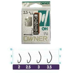 OWNER(I[i[) yOWNERz oG˂GT 3.5-0.4