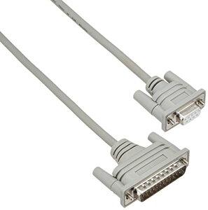 SANWASUPPLY TTvC RS-232CP[uifETAEӋ@E3mj@KRS-413XF3K