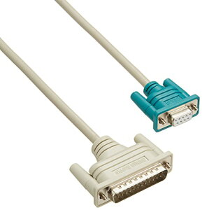 SANWASUPPLY TTvC RS-232CP[uiTAEfpE2mj@KR-MD2