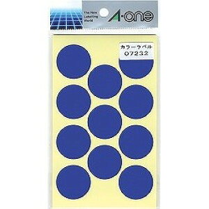 G[ J[x30MM(07232AI})uP:Pv