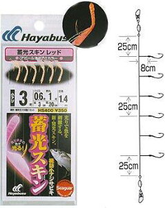 nuT(Hayabusa) nuT ~XLTrL (hAWܖ) bh 10-3